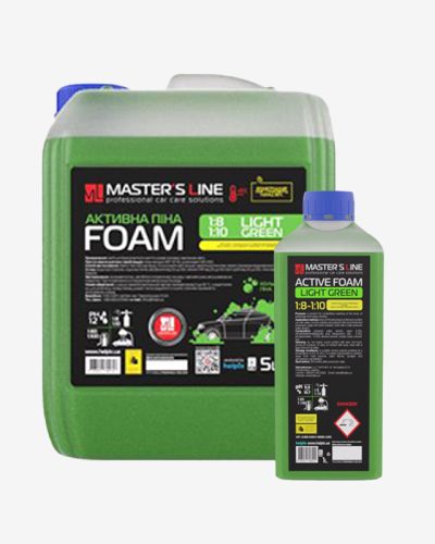 Master’s Line Aktivna pena za pranje vozila