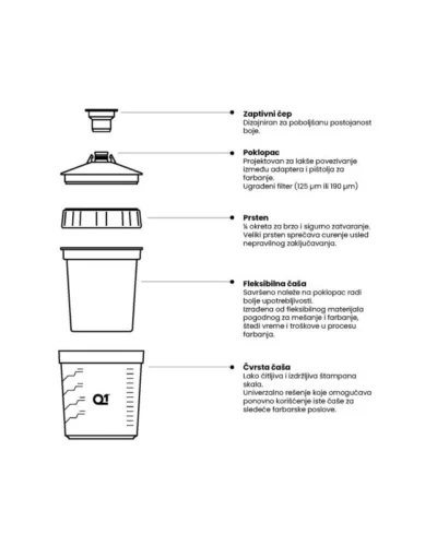 Q1 Paint Cup System - Sistem posuda za farbanje_2